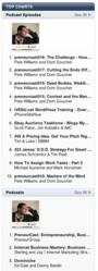 PreneurCast iTunes Ratings